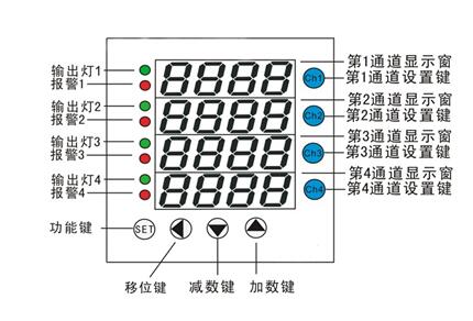 PT1000智能溫控儀