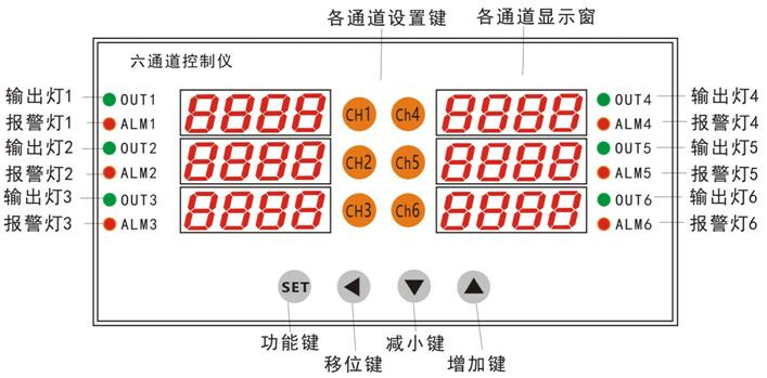 PT100六路溫度控制儀